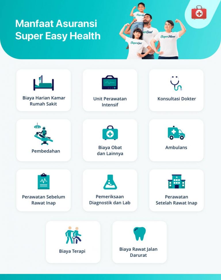 manfaat super easy health protection