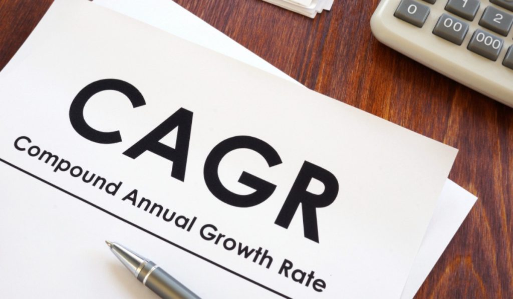 cagr adalah